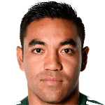 Avatar do Marco Fabián