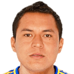 Avatar do Alberto Acosta