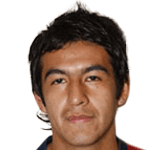 Avatar do Luis Cardozo