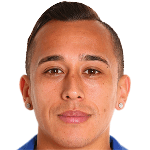 Avatar do Fabián Orellana