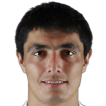 Avatar do Óscar Cardozo