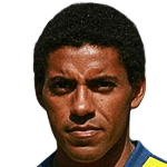 Avatar do Andrés Olivera