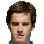 Avatar do Lucas Melano
