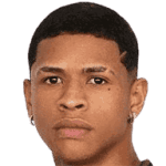 Avatar do Cauan Barros
