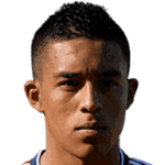 Avatar do Daniel Londoño Castañeda