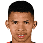 Avatar do Athyrson