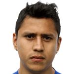 Avatar do Julio César Domínguez