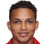 Avatar do Amilcar Henriquez