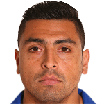 Avatar do Gonzalo Jara