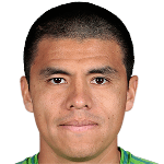 Avatar do Gonzalo Pineda Reyes