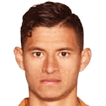 Avatar do Ronald Hernández