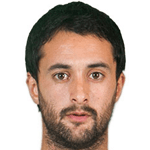 Avatar do Facundo Pereyra