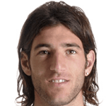 Avatar do Ignacio Piatti