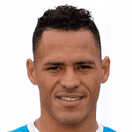 Avatar do Aldo Leão Ramírez