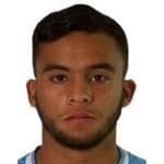Avatar do Jhon Marchán