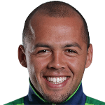 Avatar do Mazola