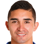 Avatar do Felipe Gutiérrez
