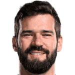 Avatar do Alisson
