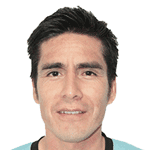 Avatar do Edwin Retamoso
