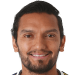 Avatar do Abel Aguilar