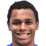 Avatar do Carlos Jairsinho Gonzáles Ávalos