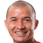 Avatar do Rafael Castillo Galvis