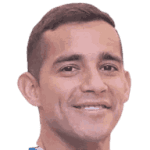 Avatar do Jorge Gonzalez