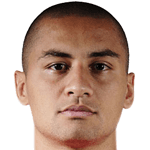 Avatar do Wellington Paulista