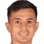 Avatar do Andrés Cubas