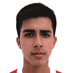 Avatar do Rick Antonny Campodónico Pérez