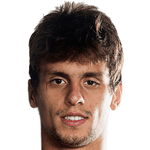 Avatar do Rodrigo Caio