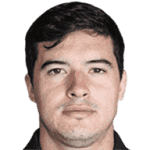 Avatar do Sergio Rodriguez