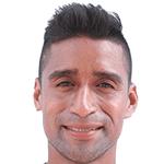Avatar do Luis Alexander Araújo Ludueña