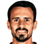 Avatar do Luis Leandro Sosa Otermin