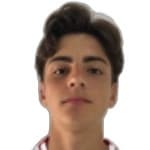 Avatar do Yuri Leles