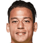 Avatar do Cristian Benavente